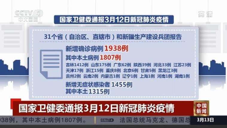 【31个省份新增阳性感染者13例江西宜春奉新县26例,江西宜春疑似新冠】
