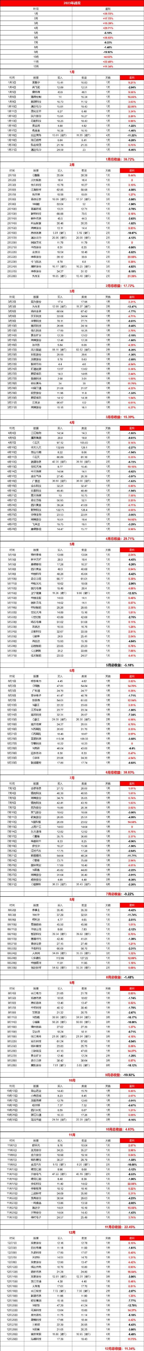  安徽蚌埠蚌山区昨日本土确诊疫情趋势:蚌埠疫情最新消息今天新增病例