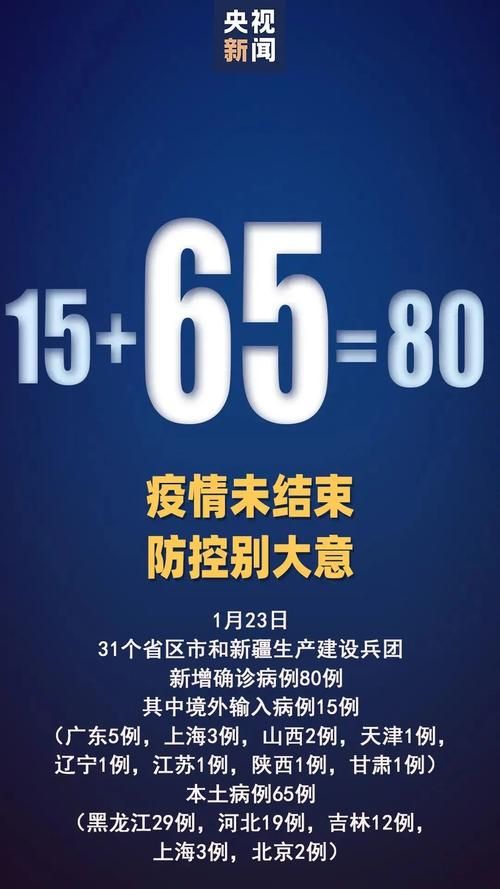  1地新增确诊23例均为境外输入:12地新增39例境外输入病例