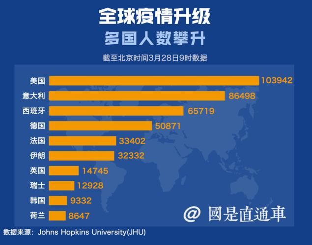 全球1月24日最新疫情数据/1月24日全球疫情人数