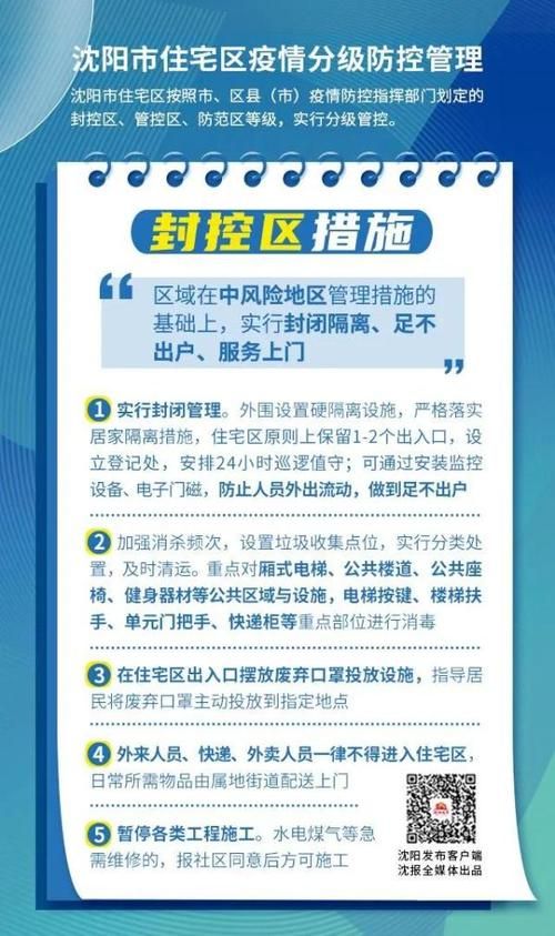 【利辛县什么时候可以管控区,利辛县什么时候可以管控区域呢】