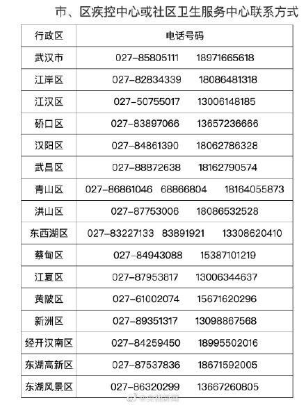  河南省省直辖县级行政区划近期死亡病例活动轨迹:河南死亡病例情况