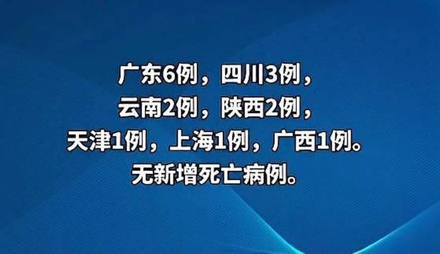  31省市新增16例均为境外输入:31省份新增10例均为境外输入