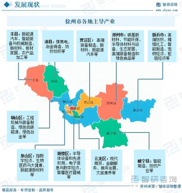 一张图看懂徐州经济技术开发区今日最新通报(徐州经济技术开发区简介)