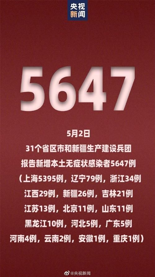 31个省份新增1例核酸阳性涉22省市(31省份新增12例确诊)