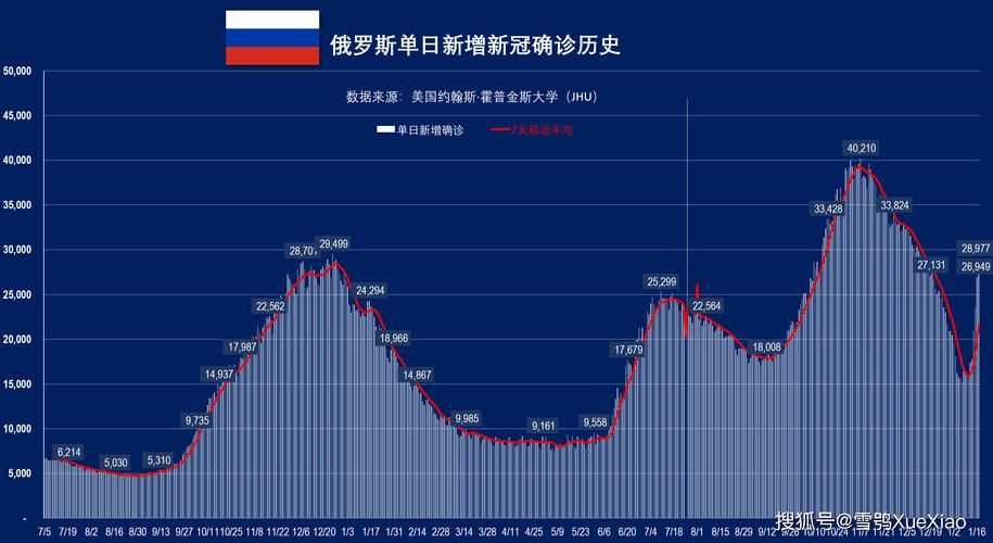  全球新增确诊19例含本土19例:全球新增确诊病例统计数据