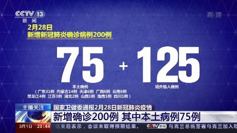 2地新增境外输入24例/新增境外28例