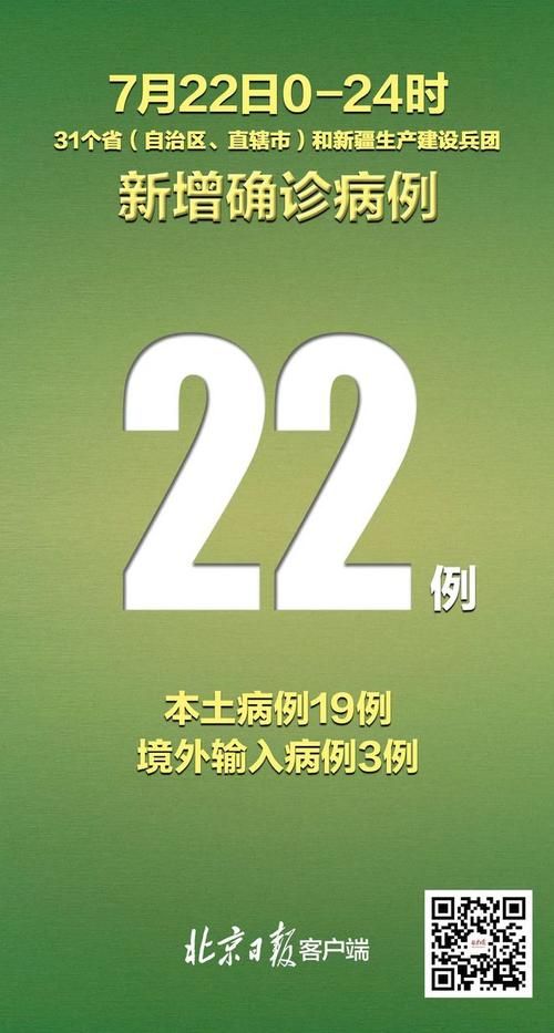 【31省市今冬新增22例重症,2月12日全国重症人数】