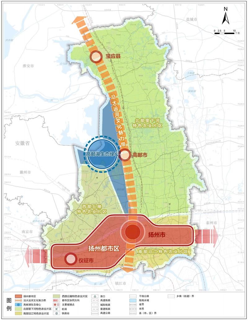 一张图看懂江苏扬州近期曲线图表(扬州市行情)
