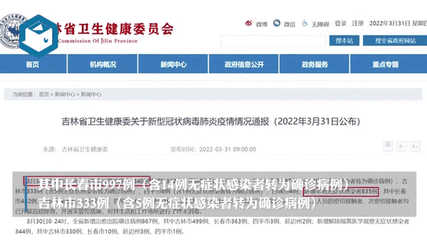【31个省份新增13例阳性感染者及28例无症状_31省份新增确诊13例本土6例】