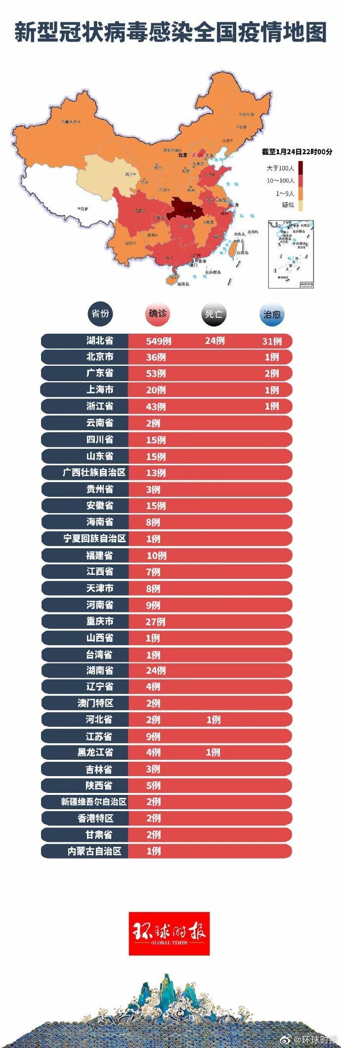 安徽省宣城市宁国市首例死亡病例来源公布(安徽宁国新冠状病毒有多少例)