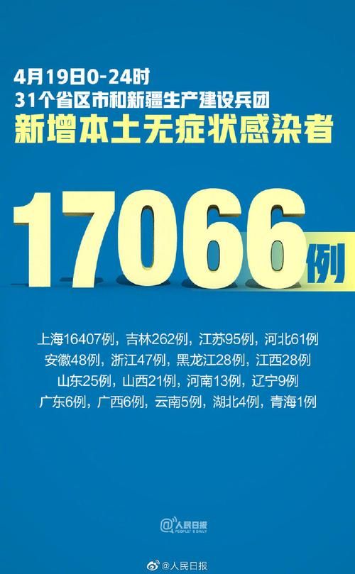 全球增19例无症状感染者/无症状感染者的国家有多少