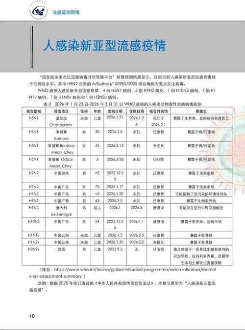 【31省新增阳性感染者20例均在广西壮族自治区南宁马山县_广西马山县新冠疫情最新消息】