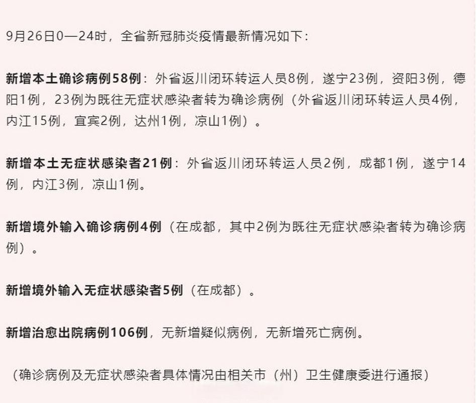 31省区市新增重症26例四川省凉山彝族自治州德昌县20例(德昌新冠)