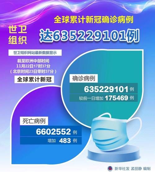 【全球新增确诊21例均为境外输入_全球新增确诊超23万例创单日新高】