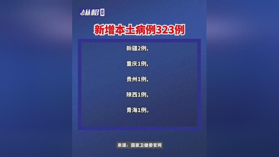  31省份新增本土确诊1例均在河北省沧州市沧州渤海新区:沧州新增一例