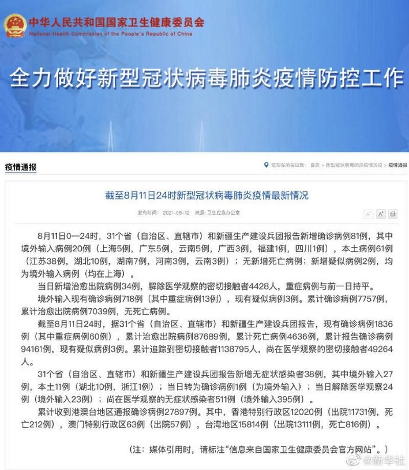 31省份新增5例死亡病例涉8省/新增死亡1例是哪里的