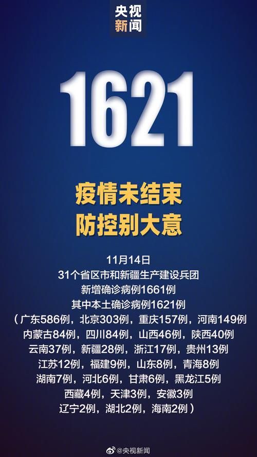 31个省份新增境外输入14例冷水江市11例(冷水江疫情最新消息2021)