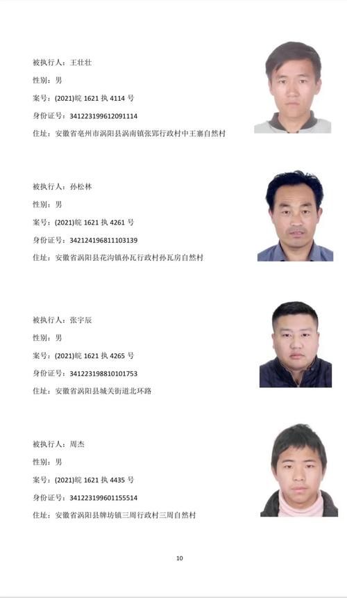 【安徽省亳州市涡阳县通报28例重症详情,安徽亳州涡阳疫情2021返乡通知】