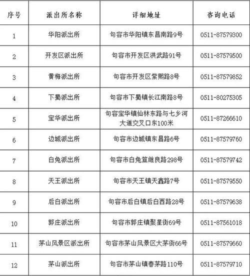 警方通报句容疫情最新情况/句容疫情防控最新消息