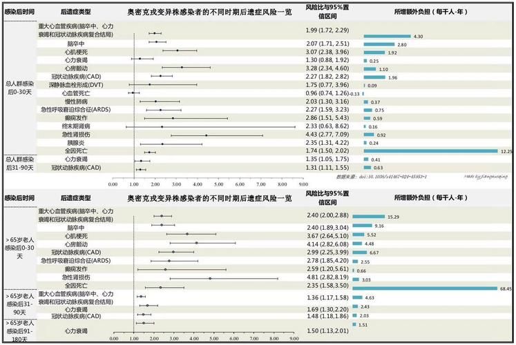 全球新增阳性感染者18例均在伍家岗区_全球新增病例情况