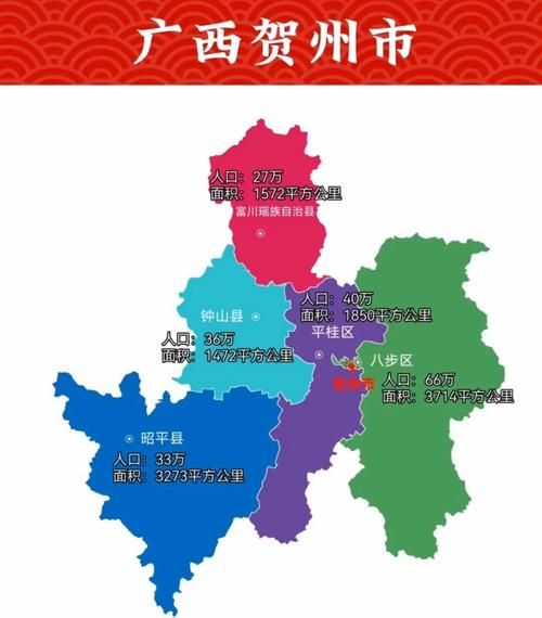 【广西壮族自治区贺州市昭平县最新疫情趋势：寻找同轨迹人员_贺州市昭平县属于哪个省】