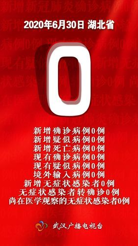  四川省眉山市东坡区无症状感染者已反弹20地:眉山市东坡区新冠肺炎指挥部电话