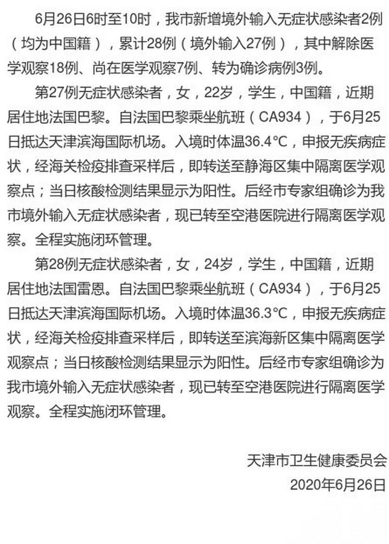 【6地新增12例境外输入及27例无症状_5地增12例境外输入】