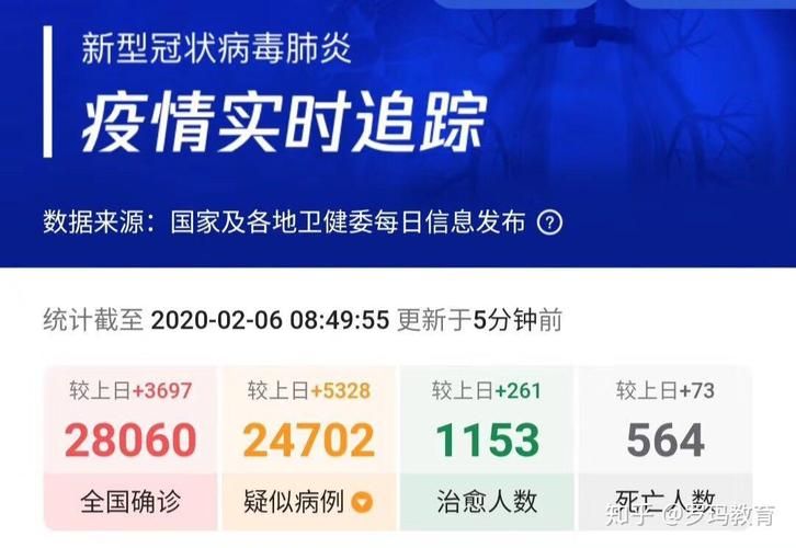 专家:内蒙古自治区呼和浩特回民区每年或现多个感染高峰_呼和浩特回民区疫情最新新闻