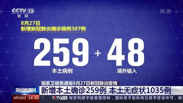 【全球新增本土确诊27例合肥市27例,全球新增本土确诊27例合肥市27例病例】
