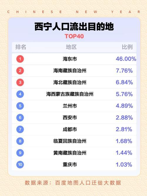  31个省份新增无症状感染者21例均在西宁市:西宁新增新型冠状病毒