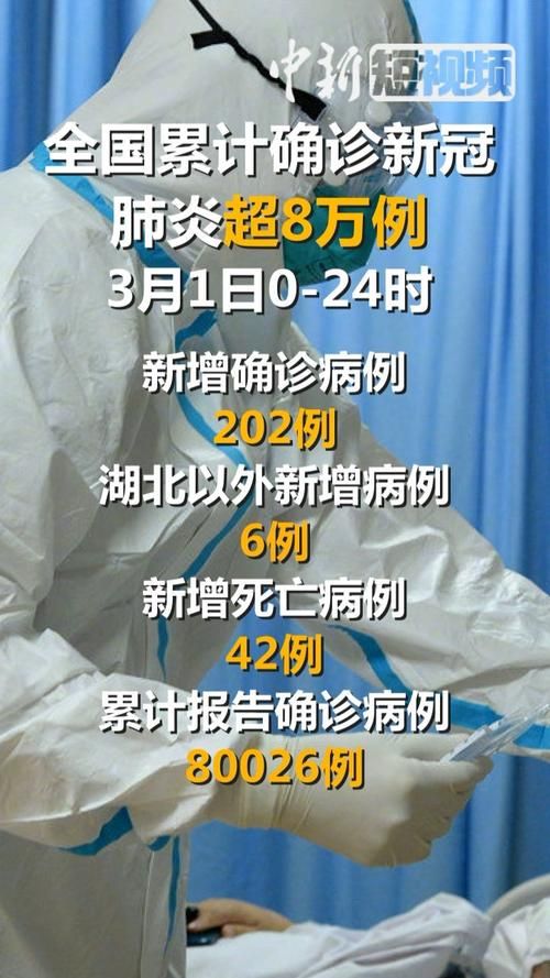 全国新增死亡病例30例_全国新增死亡病例1例