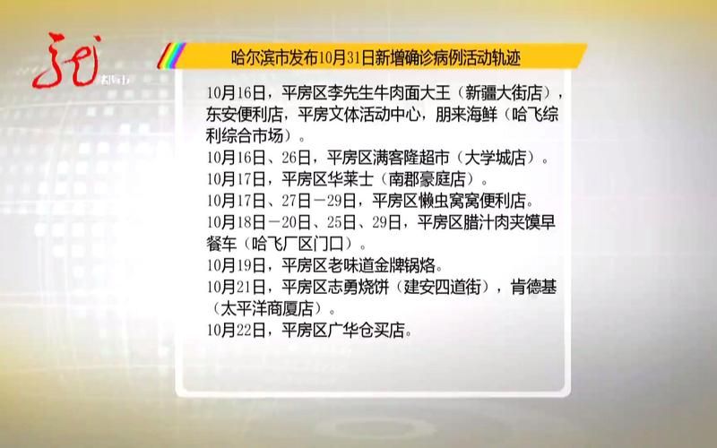 黑龙江省哈尔滨市道外区最新数据播报：寻找同轨迹人员_哈尔滨道外区病例轨迹