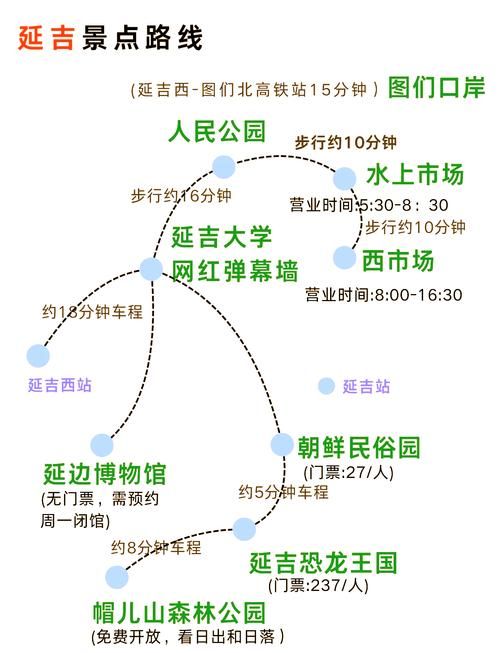 一张图看懂吉林省延边朝鲜族自治州延吉市今冬曲线图表_吉林延边朝鲜族自治州属于哪个市
