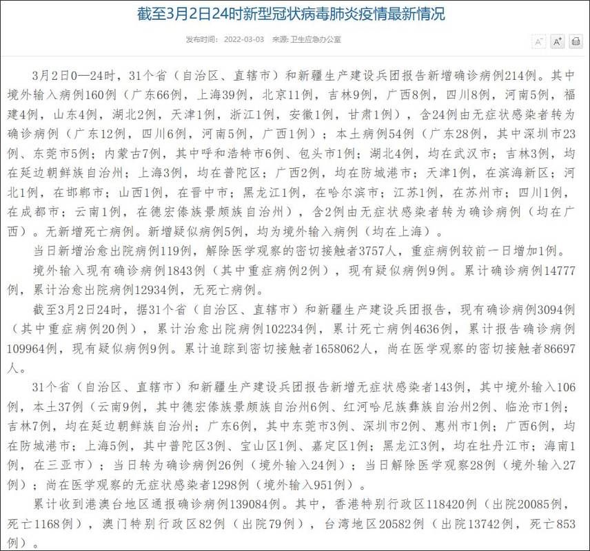 【今日疫情31个省份新增情况_今日疫情各省数据】