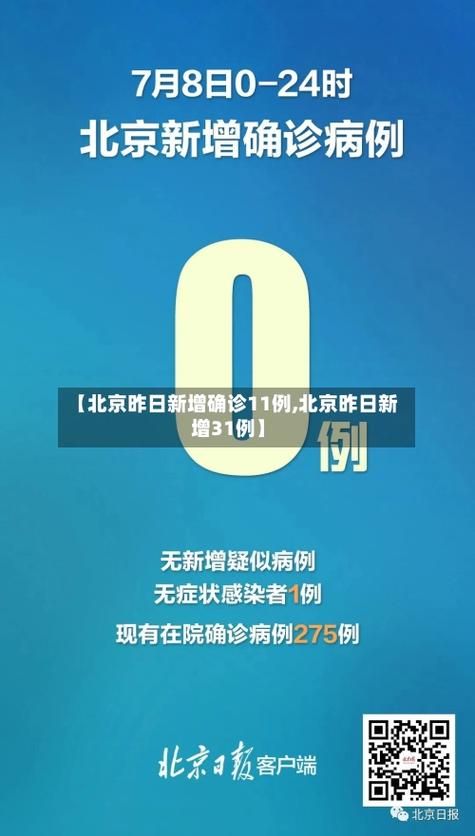 近1天疫情有望昨日结束/昨天疫情最新数据显示