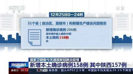 【今日疫情1地新增情况,今日疫情详细通报】