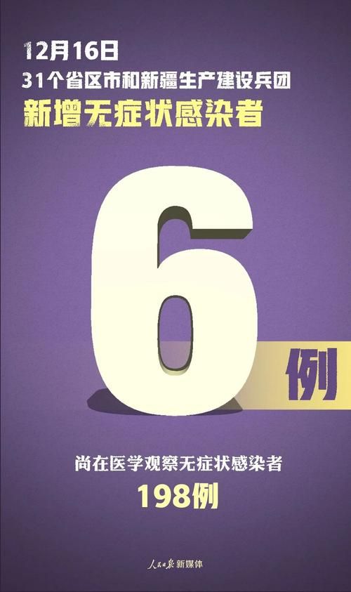 31省市新增确诊7例均为境外输入(31省新增确诊10例 均为境外输入)