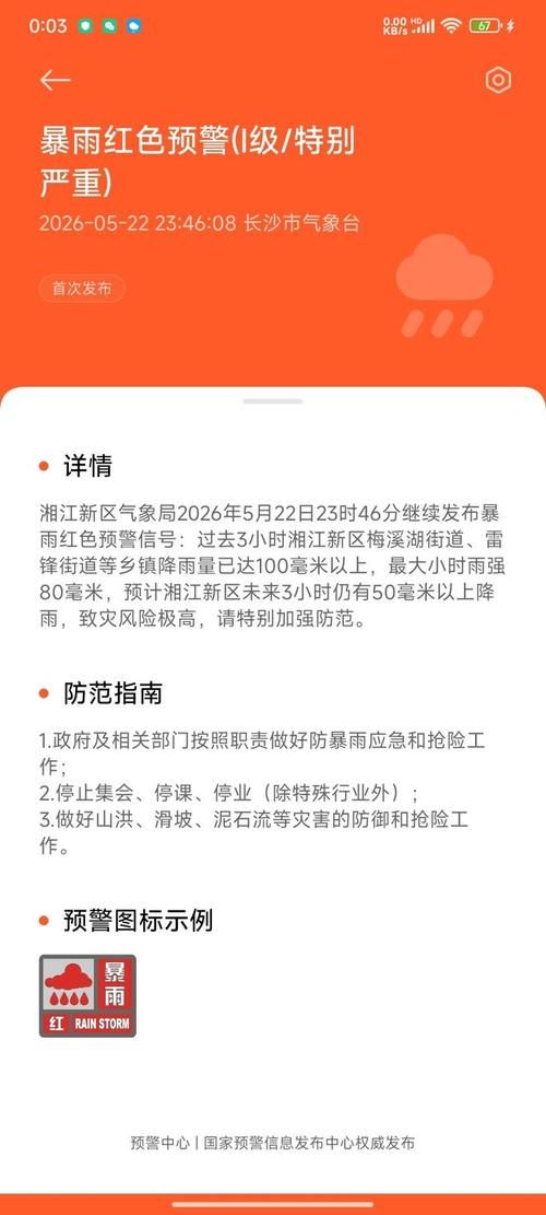 预计近3天湖南湘潭雨湖区二次疫情反弹_湘潭雨湖区最新疫情