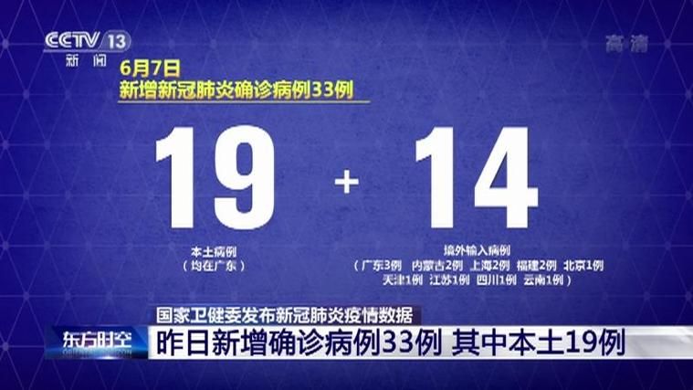 2地近4天最新疫情数据/4地新增本土病例今日全国疫情