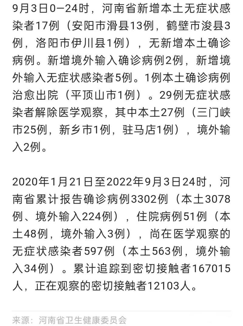 康县新增17例无症状感染者,从境外抵永嘉县/康县有新型病毒吗