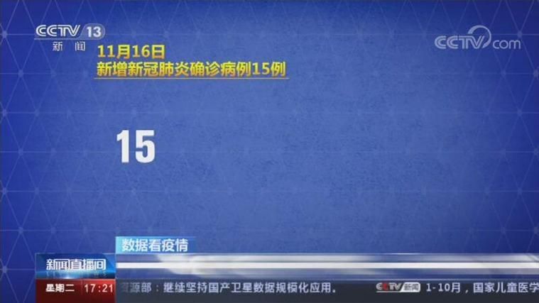 多地新增2例均为境外输入/5地增12例境外输入