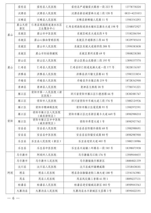 庆阳最新活动轨迹：寻找同轨迹人员/庆阳新冠状疫情确诊病例分布