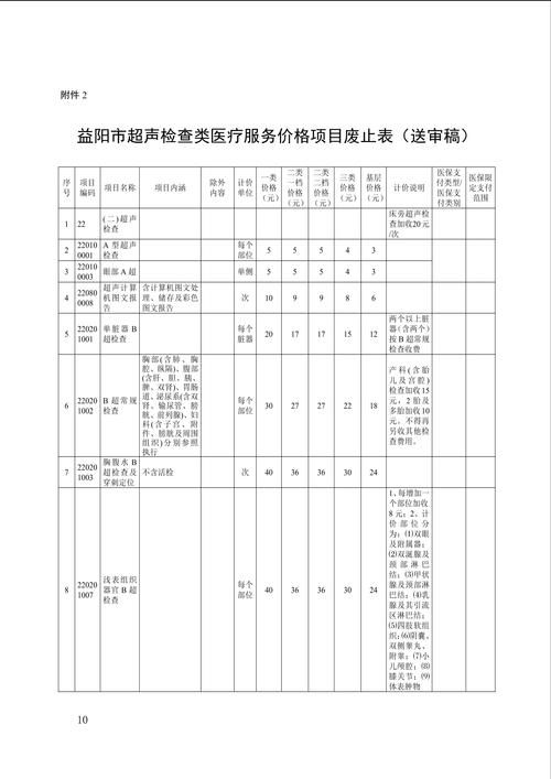 新增疫情关注汾阳市(新增疫情关注汾阳市最新消息)