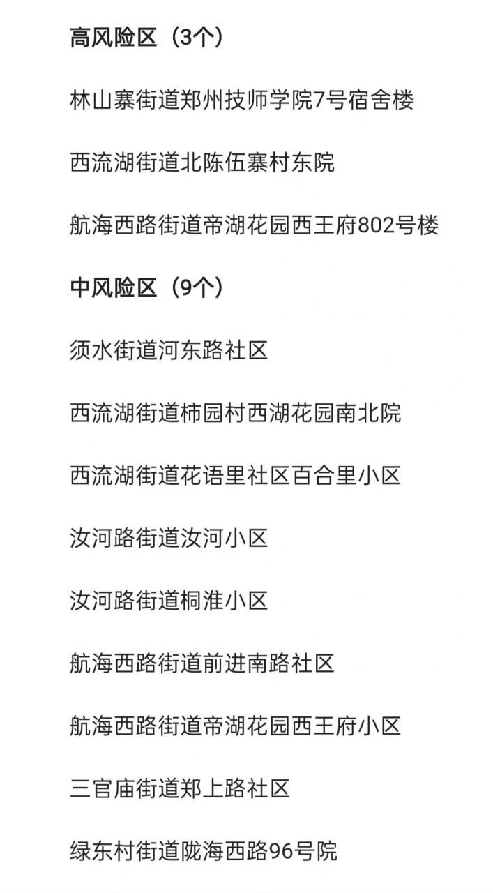 河南省郑州市中原区哪里地区有疫情了呢_河南省郑州市中原区哪里地区有疫情了呢现在