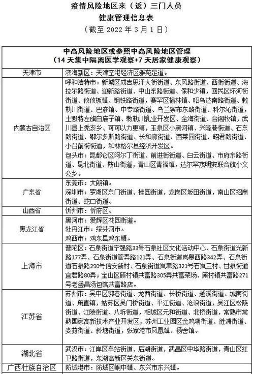 【近期三门县最新消息疫情,三门最新新闻】