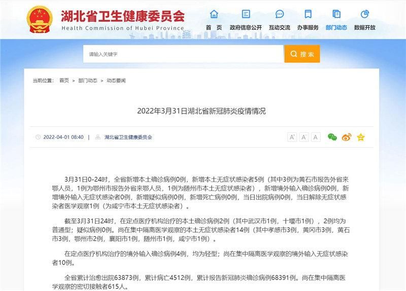 湖北省鄂州市鄂城区疫情分布图最新_湖北省鄂州市鄂城区疫情分布图最新情况