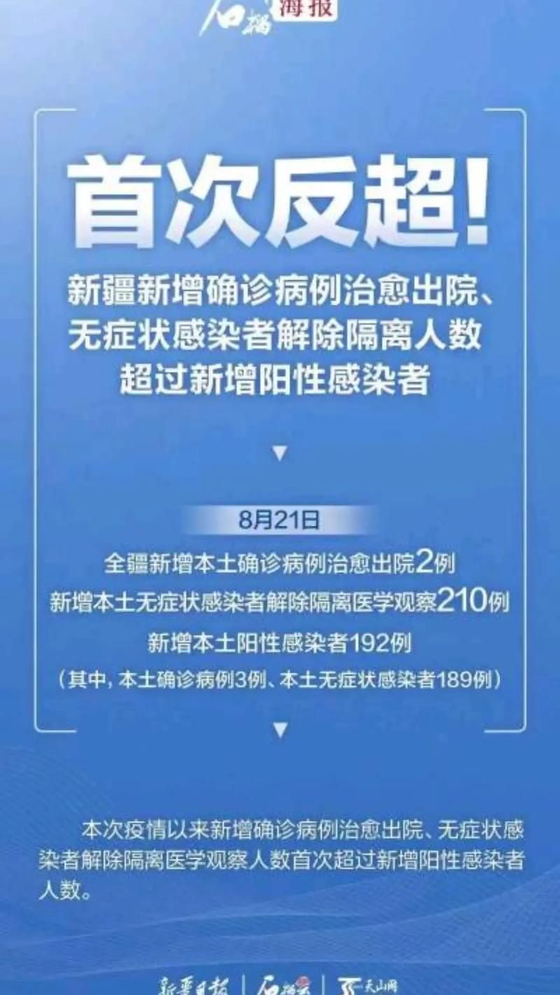 向阳区新增22例无症状感染者，从境外抵湖南湘西土家族苗族自治州泸溪县的简单介绍