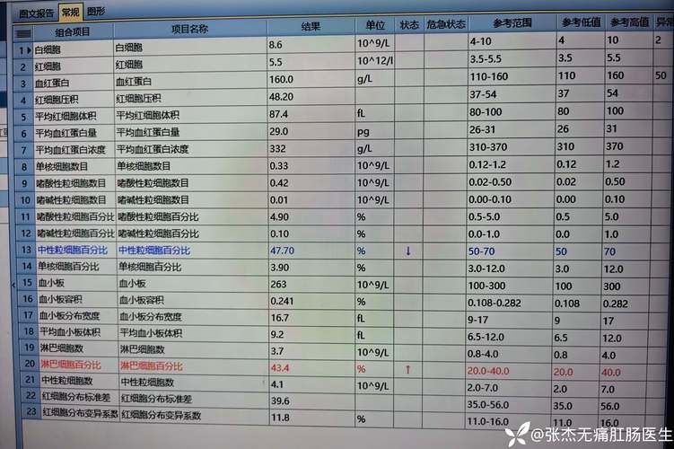 莲湖区疫情最新消疫情况/莲湖区新增病例