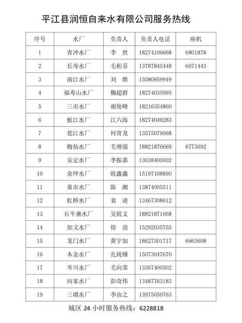 【疫情公告龙安区最新_龙安区防疫电话】